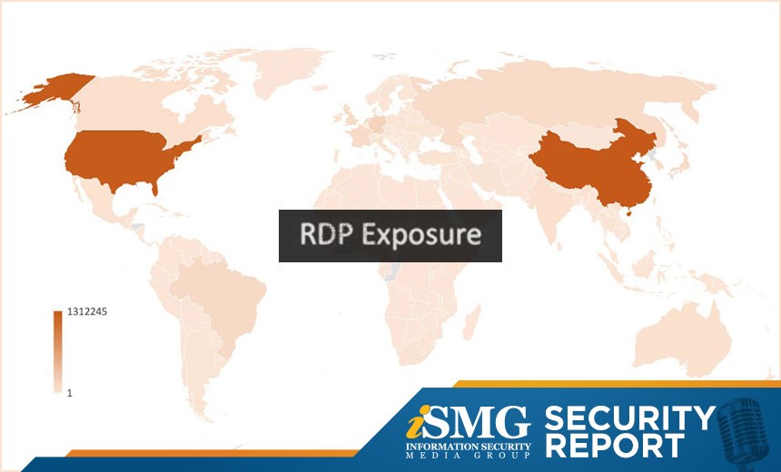 Analysis: Securing RDP to Prevent Ransomware Attacks